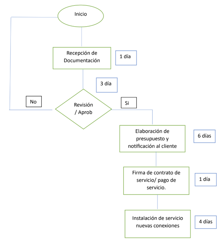 testimonial2 150x150.jpg