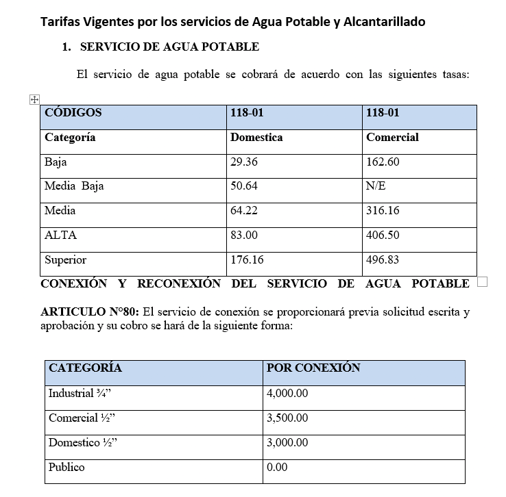 Transparencia tarifa vigente ap