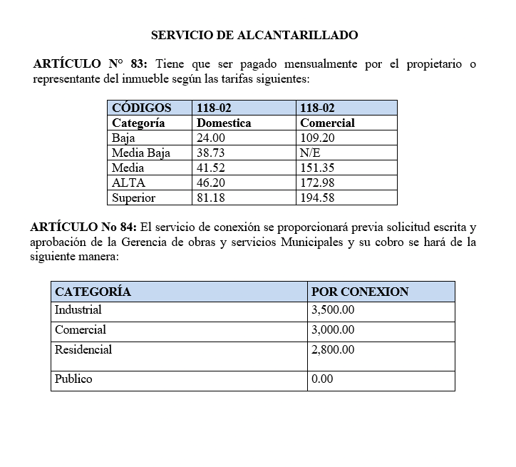 Transparencia tarifa vigente as